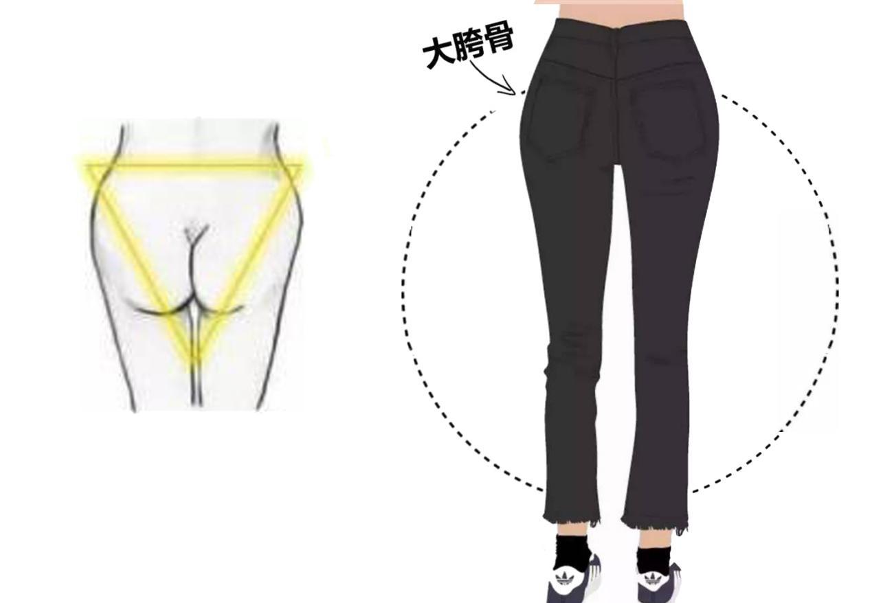 女人翘臀如何穿衣搭配,怎样穿衣服能提高臀线