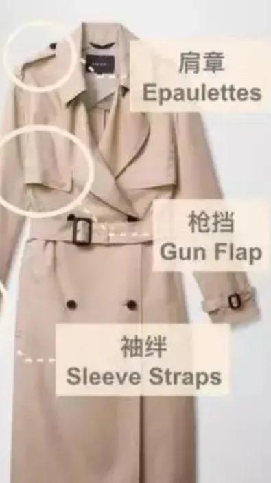 白色风衣穿搭高级感,风衣怎么穿好看又显高级