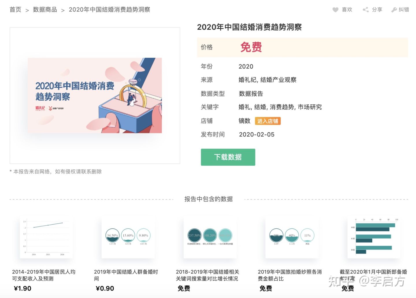 数据分析应该知道的平台,关于趋势的简短数据分析报告