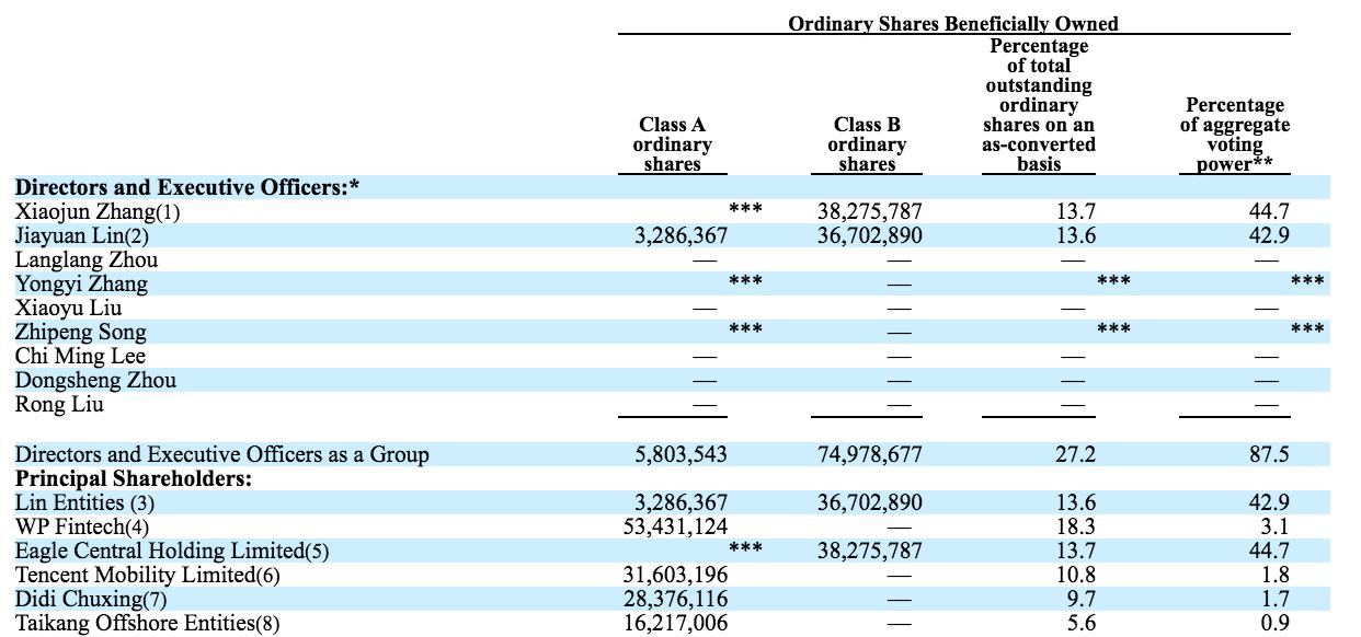 灿谷2019财年三季报,灿谷发布第四季度财报