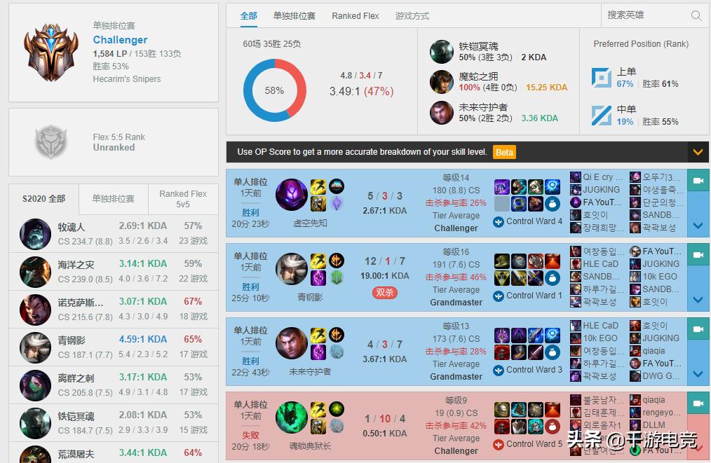 skt三冠王之路,skt历代上单盘点