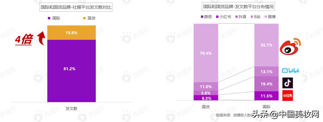 小红书抖音运营计划,小红书和抖音平台的盈利模式