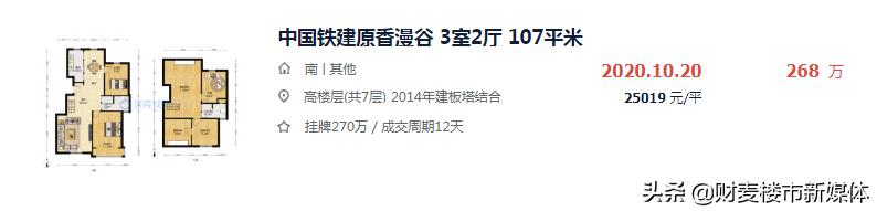 徐州十大口碑最好的物业,徐州最好的物业排名