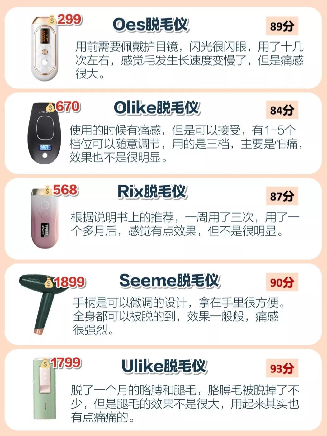 奥克斯脱毛仪和oes脱毛仪哪个好用,新款脱毛仪推荐排行榜第一名