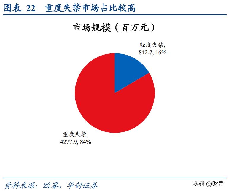 纸尿裤行业揭秘,纸尿裤代工