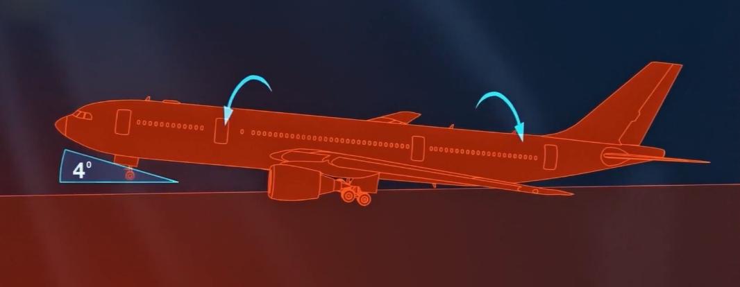 中华航空140坠机揭秘,一个低级错误害死一飞机人,真实纪录片