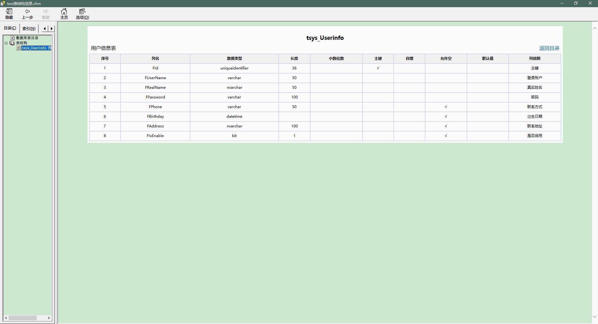 数据库文档生成工具，支持chm、word、pdf、excel、xml