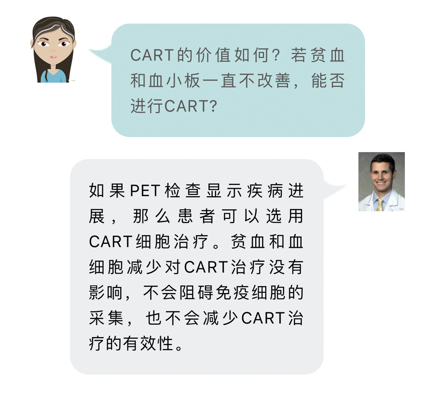 恶性淋巴瘤化疗后出现腰疼,淋巴瘤化疗后头巨痛