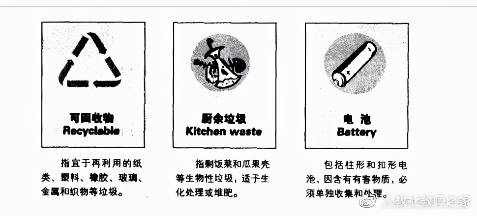 鲁科版高中化学选修一《3、垃圾的妥善处理与利用》优质课教案