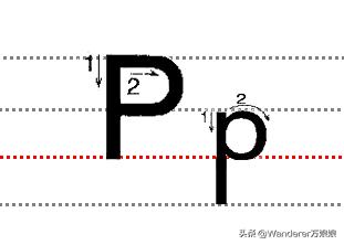 小学生英语书写漂亮标准,2022小学生英语书写规范