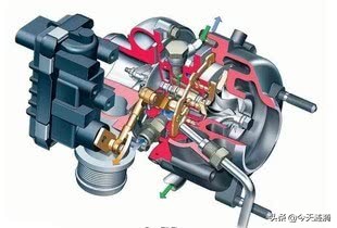 1.4tboosterjet涡轮增压发动机,涡轮增压的车优点和缺点