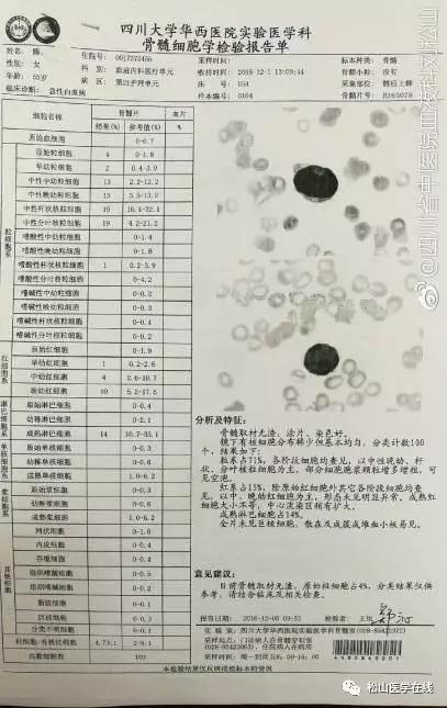 骨髓涂片中幼粒细胞17%是什么原因,骨髓涂片原始粒细胞正常值是多少
