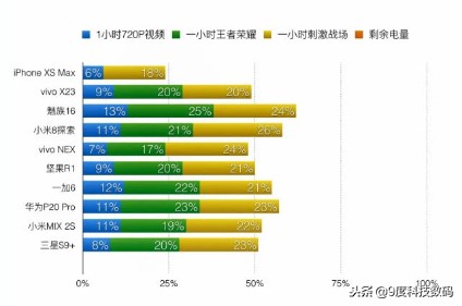 美版有锁xsmax自动解锁了吗,美版iphonexsmax有锁机怎么解锁