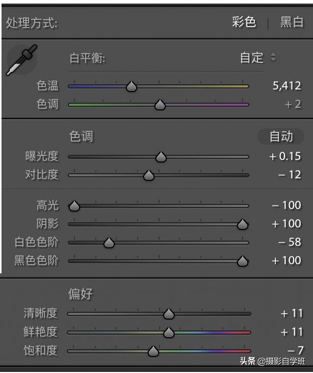 人像后期调色精修眼神,摄影图片人像调色技巧