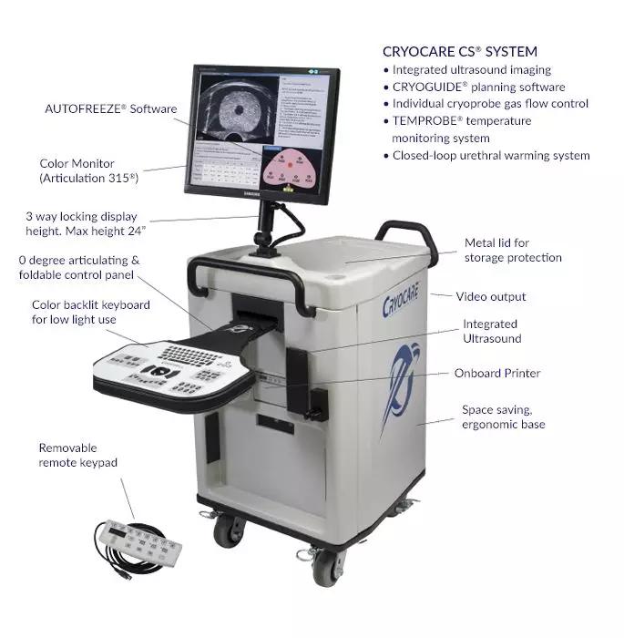行业|为什么是瓦里安会被西门子医疗以164亿美金大手笔收购?