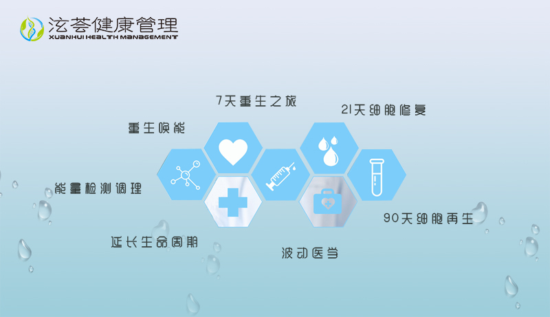 胃胀腹胀适合的食谱,舒缓胃胀的按摩手法