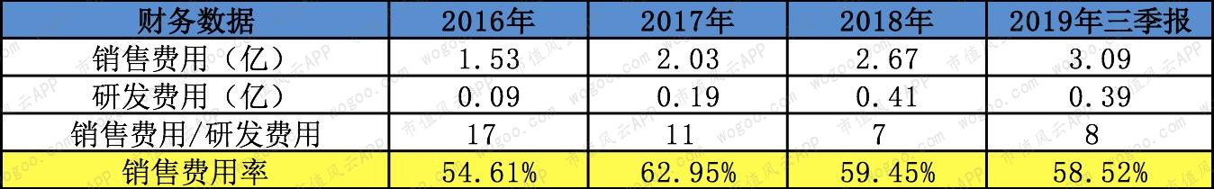 厦门特宝生物科创板最新消息,科创板特宝生物
