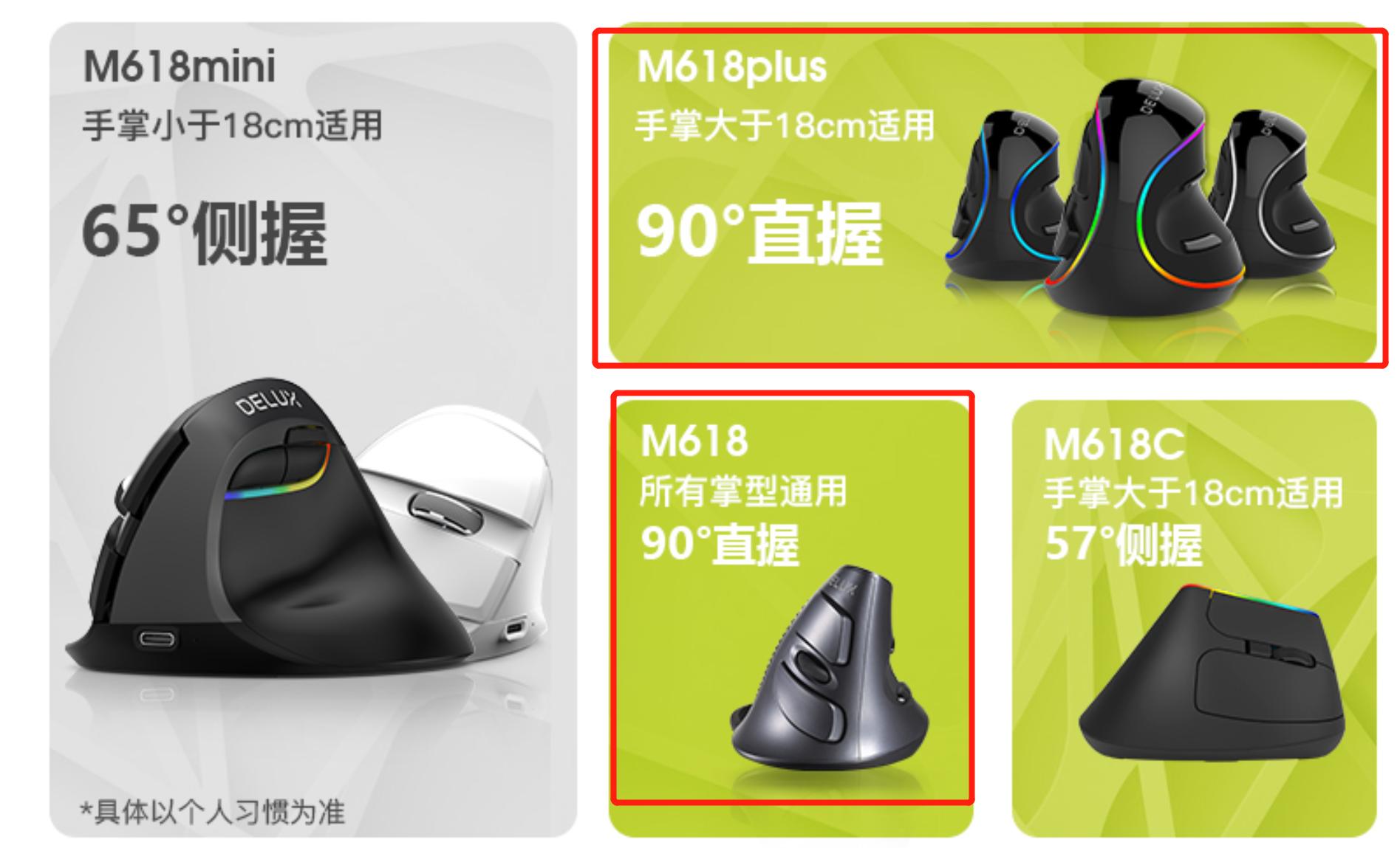 鼠标入门级推荐618,delux垂直鼠标