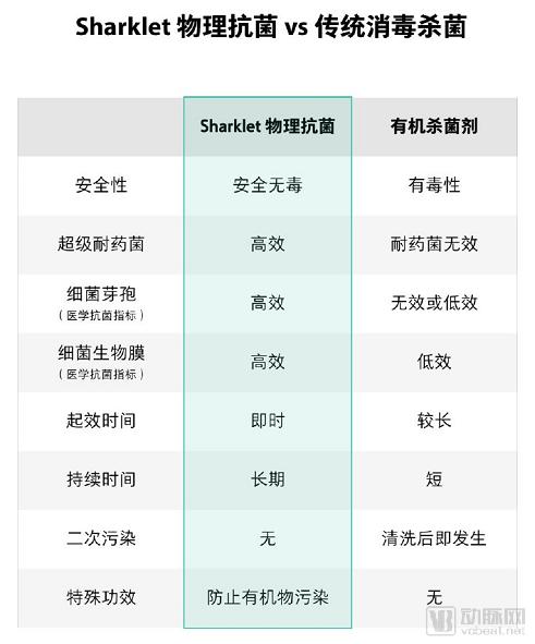 罗永浩和锤子合集,罗永浩的锤子篇