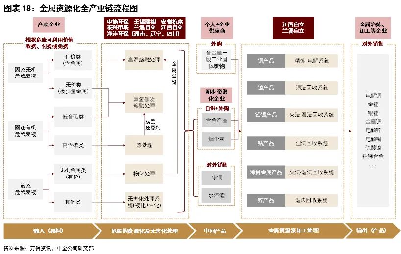 浙富控股集团有限公司,浙富控股股市行情