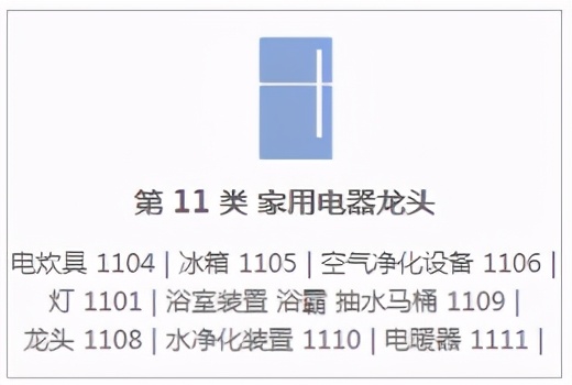 厨房电器商标属于什么分类,厨卫电器商标类别是什么