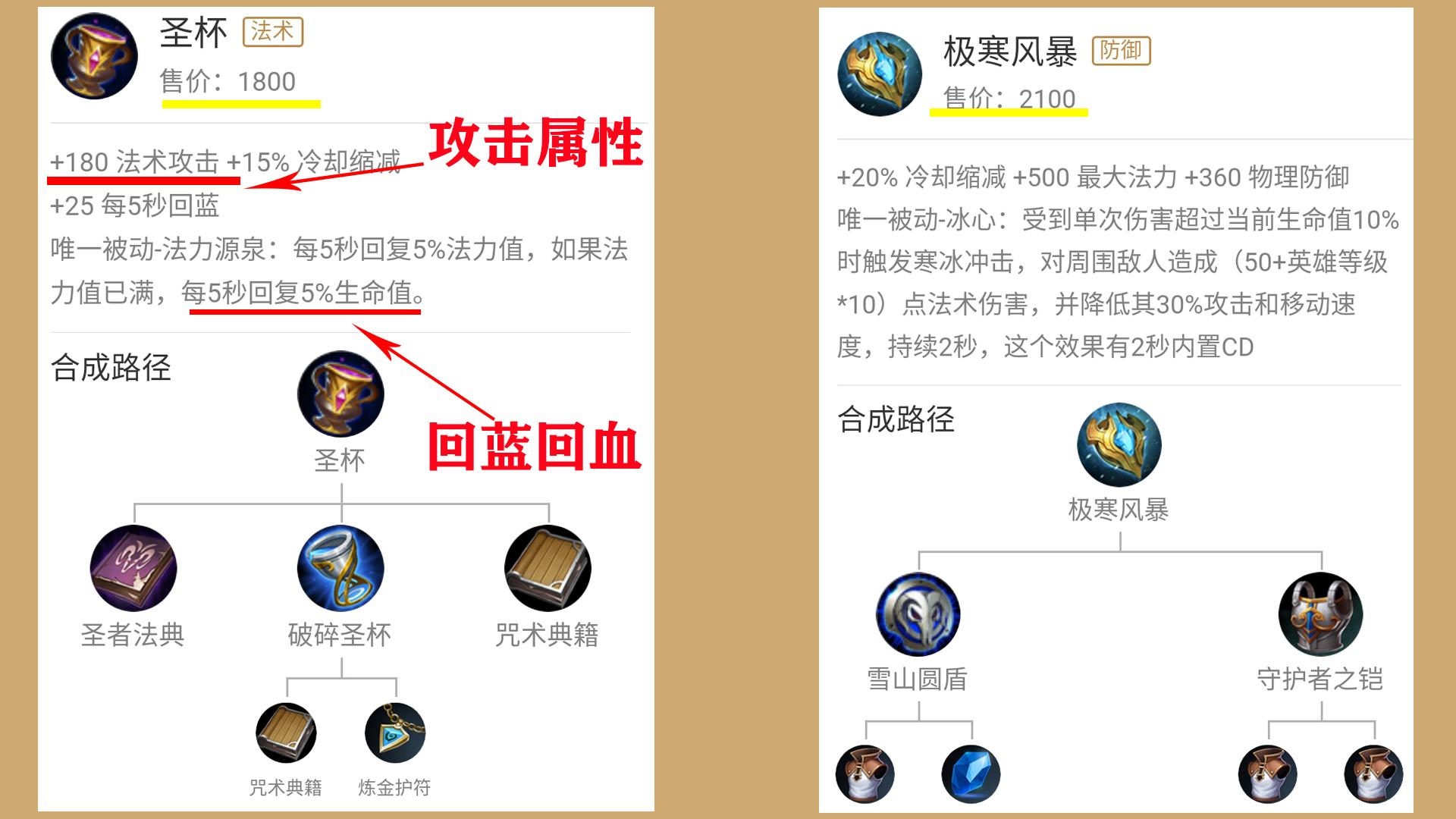 王者荣耀孙膑最新赛季打法攻略,王者荣耀养猪流打法思路孙膑