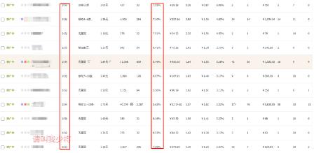 淘宝运营推广方案,做淘宝不做付费推广会有订单么