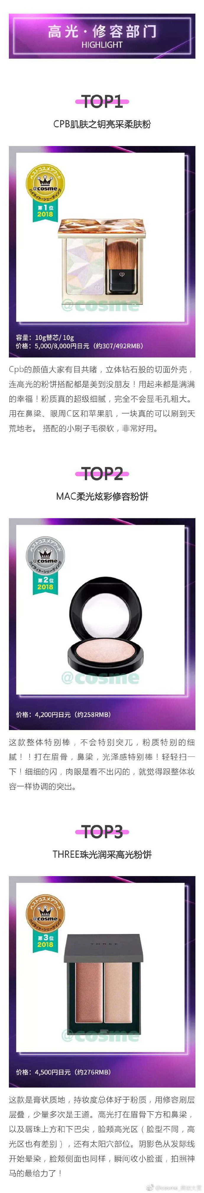 日本2019cosme排名,2020cosme大赏排行护肤