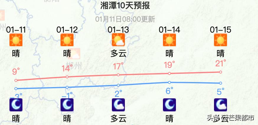 冷冬天冷冷冷,冷冷冷热热热