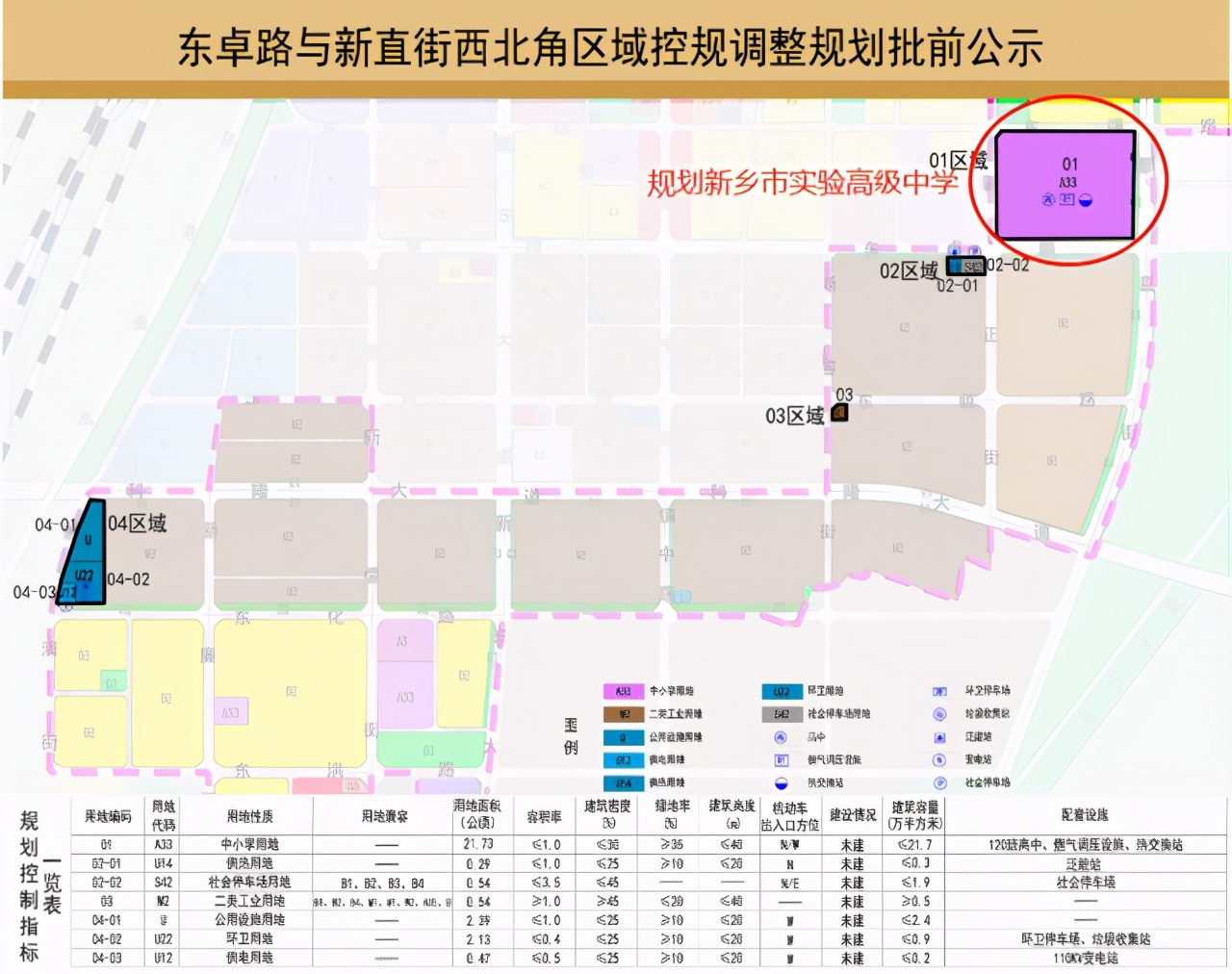 新乡片区划分最新规划学校,新乡市新区小学学区房有哪些