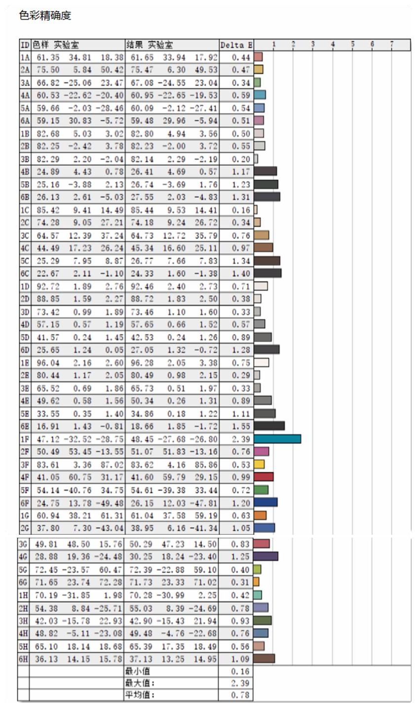 年轻人的第一台240hz电竞神器——小米最新款24.5寸显示器评测