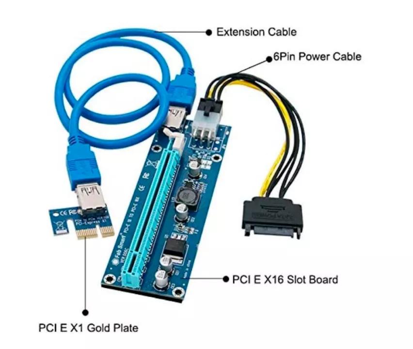 *币特比**挖掘不是弱者的游戏,入行门槛需一台高配加密钻机