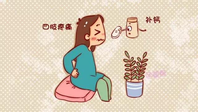 产后四肢酸痛怎么缓解,产后四肢疼痛