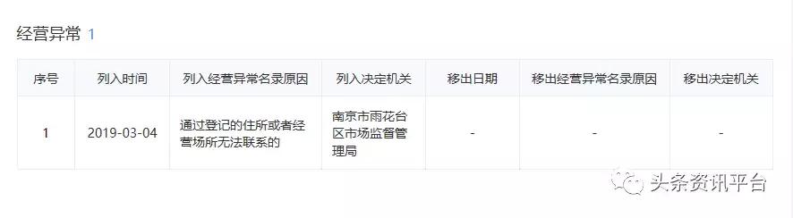 丽美人个人资料,丽美人月季