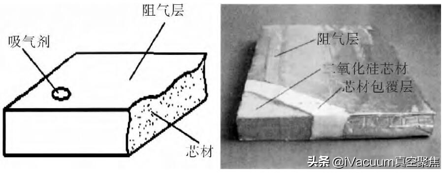 薄型的隔热板,3毫米隔热板