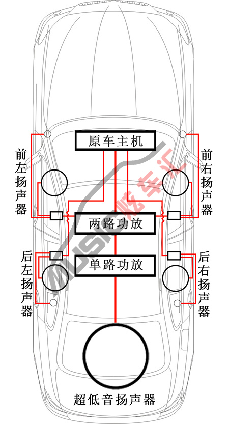 奔腾x80改装隔音多少钱,奔腾x80更换4.0音响