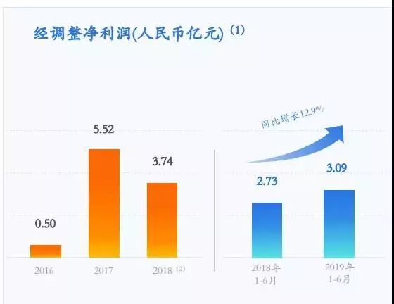 打黑除恶团伙被抓,警方抓黑社会大佬