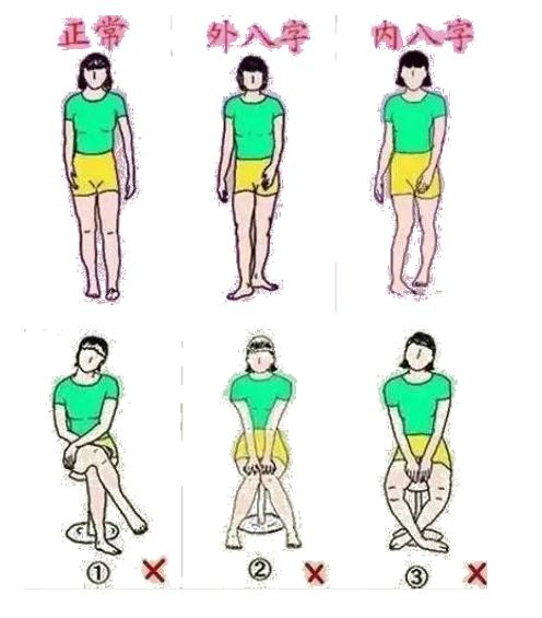 腿粗假胯宽怎么改善,修复骨盆和假胯宽的最有效方法