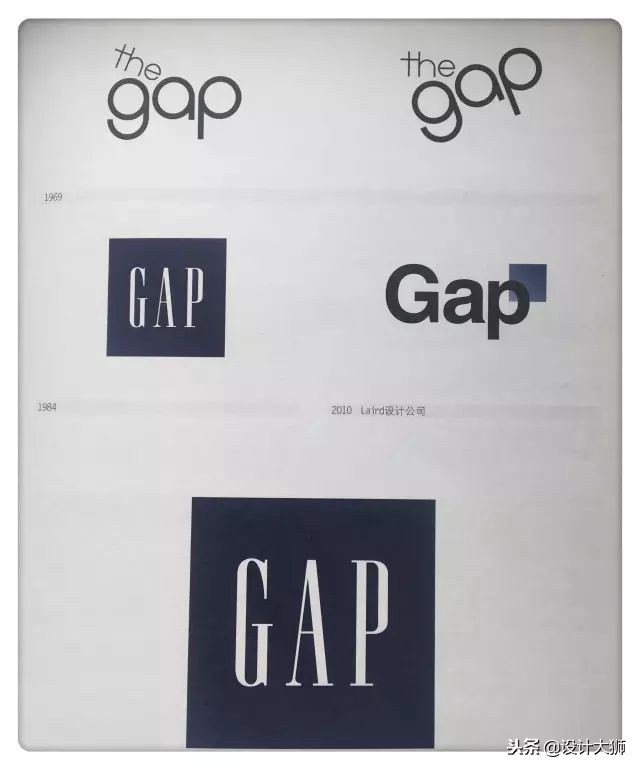 全球品牌logo创意,全球品牌logo大全图片