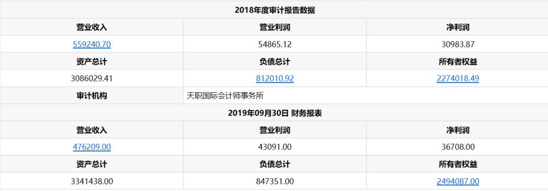 国投交通转让最新消息,国投转让