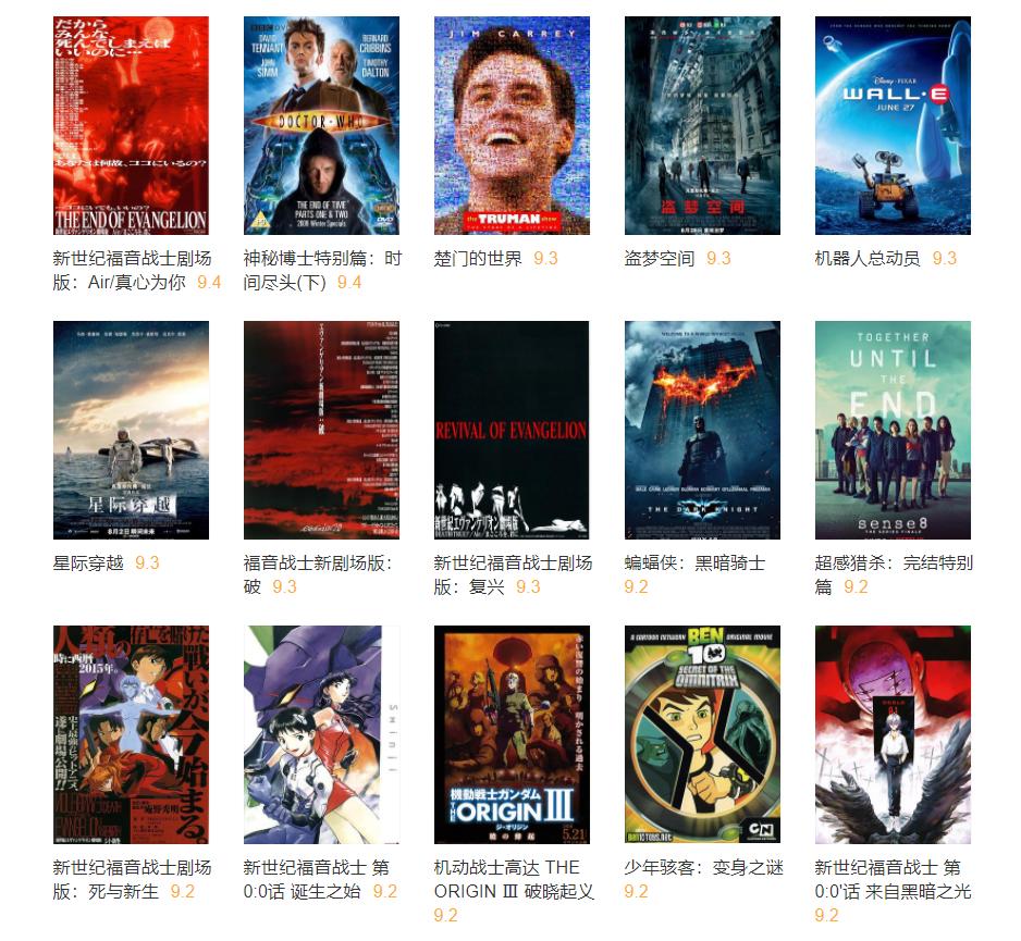 诺兰巅峰之作真正的科幻大片,诺兰电影十大神作评分