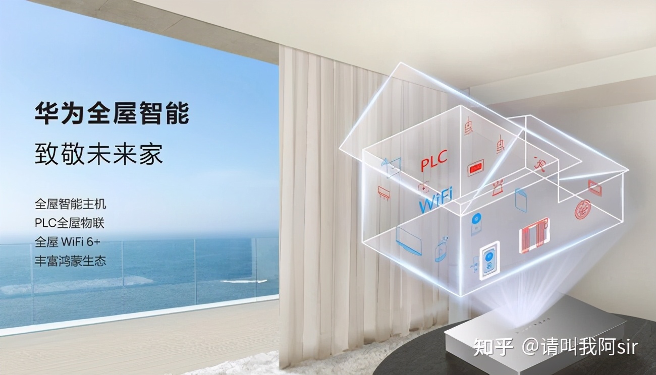 华为h6如何搭配软路由,华为路由器h6真实感受