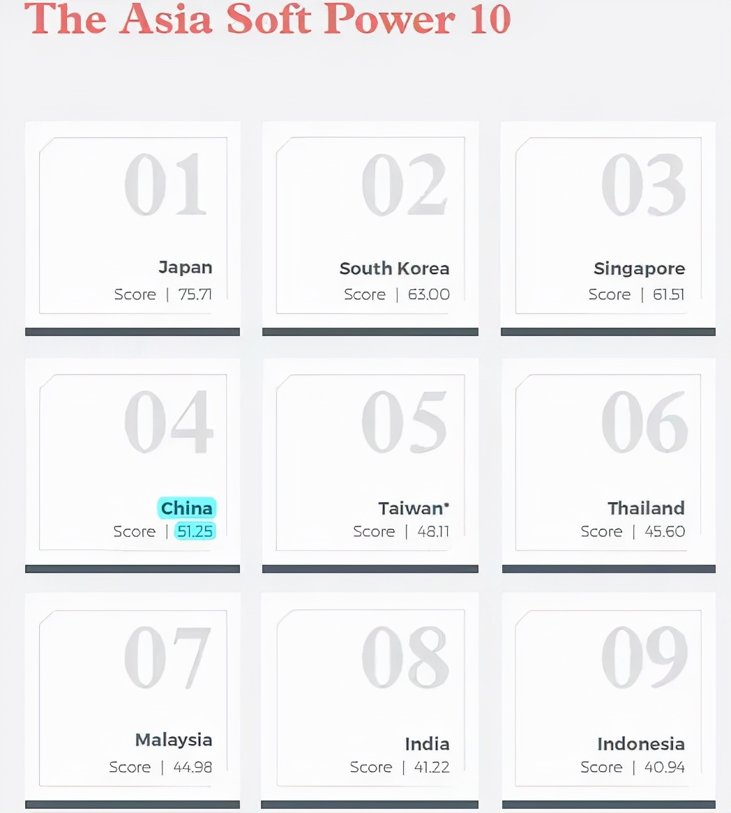 国内“吃个桃桃”文化是源自“韩流”?韩国:这锅咱不背
