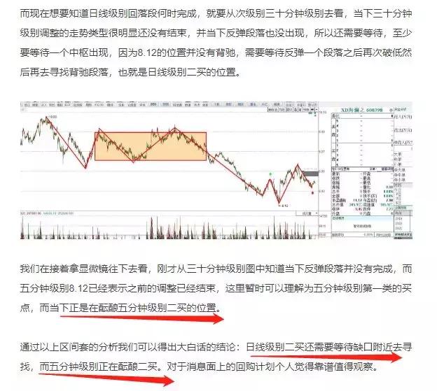 红竹讲股票,红竹今日股票最新行情