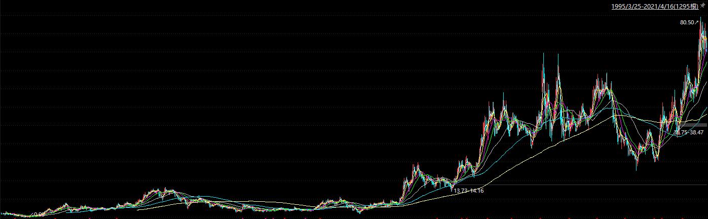 德赛电池荣获“2021新能源制造标杆企业奖”