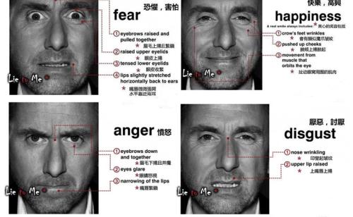 识人心的100个技巧,洞察人心的技巧