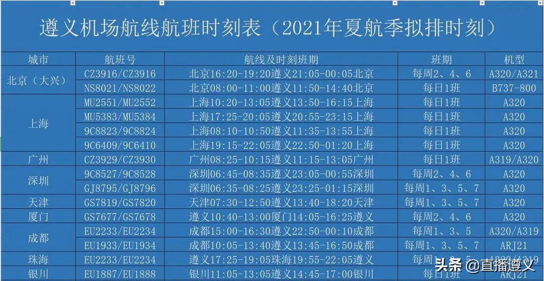 延安直飞遵义航班,延安直飞航线成功首航