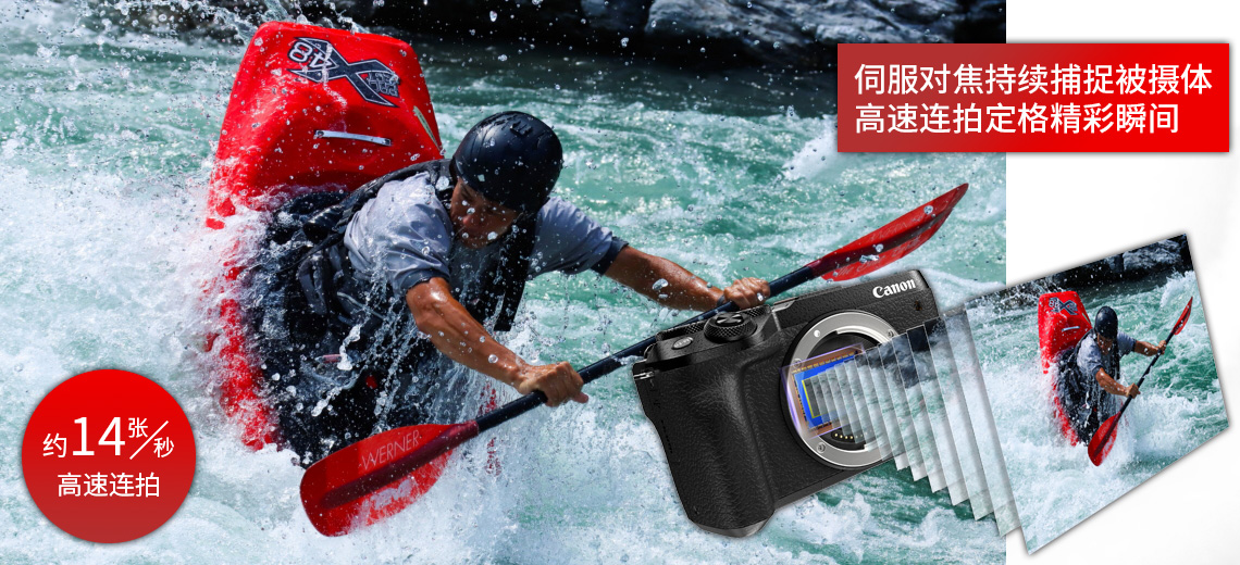 m系微单,佳能eosm6markii评测