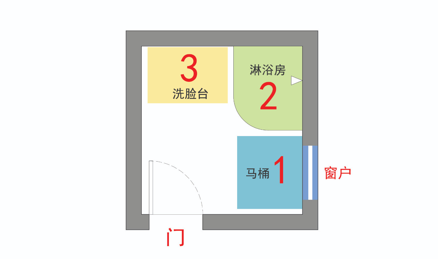 卫生间马桶对着门解决方法,马桶对着卫生间门怎么装修