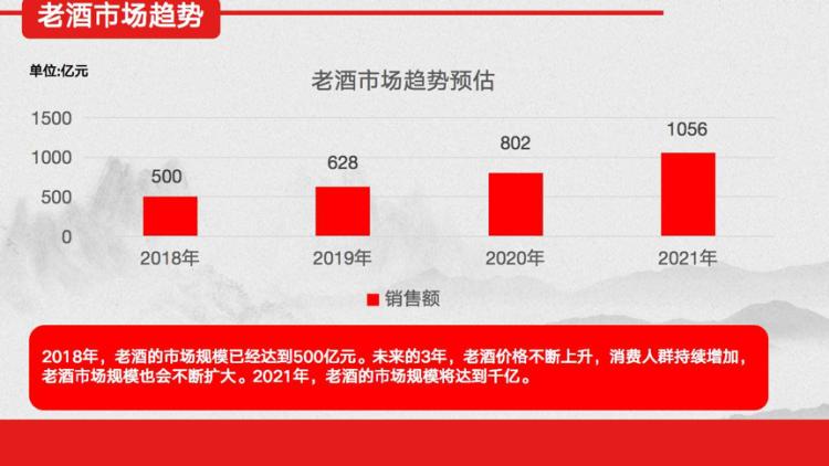 汾酒牧童遥指杏花村多少钱一瓶,牧童遥指杏花村汾酒多少钱一瓶